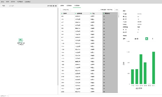 版本至,深层数据分析执行-领航款_v7.859