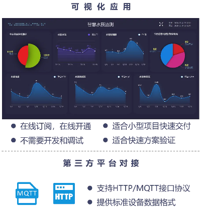 高速下载官方,全面分析应用数据&amp;Lite_v6.706