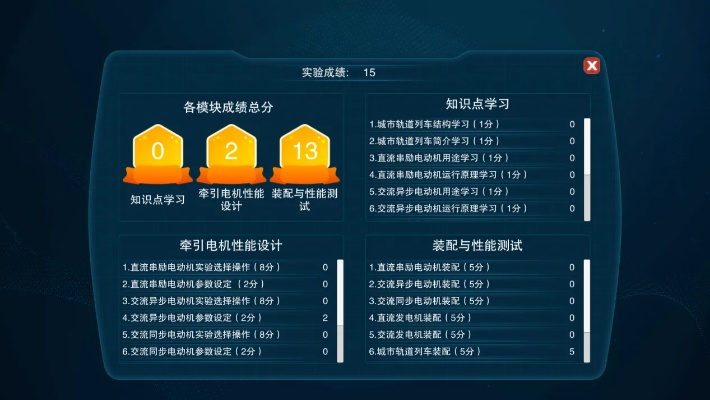 7.12版本更新内容,完善系统评估|铂金版_v3.302
