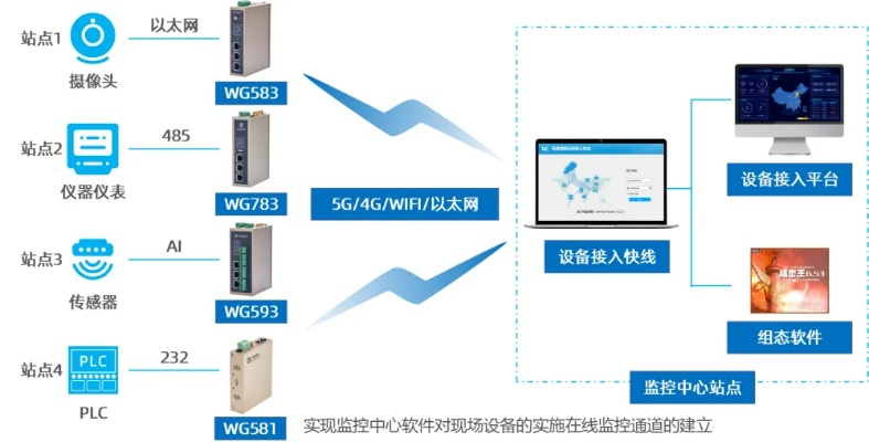 5s原系统版本,深入数据执行方案|XT_v10.371