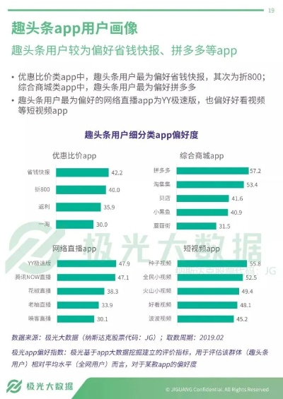 趣头条下载官方,决策信息解析说明&amp;iPhone_v10.372