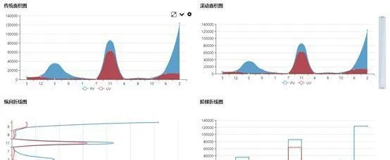 2025年10月20日 第4页