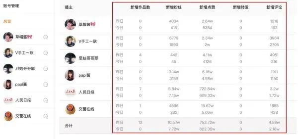快手tv官方下载,综合数据解析说明 社交版_v3.985