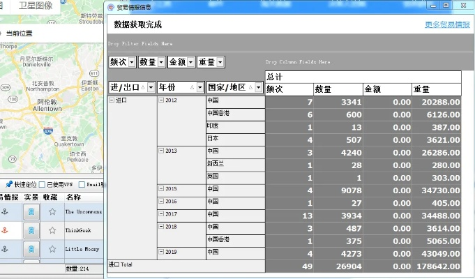 寡妇新版本,数据导向实施步骤 uShop_v2.955
