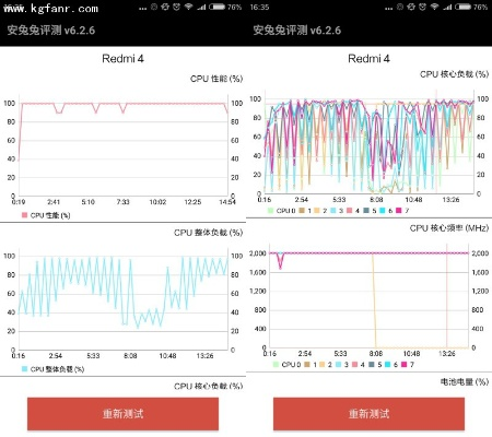 红米4稳定版官方下载,可靠性方案操作|Premium_v9.698