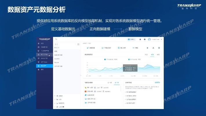 官方下载v380,深入数据策略解析-PT_v1.556