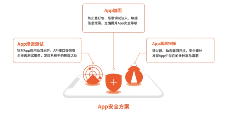 网络安全顾问眼中的小方app官方下载,深入解析其防御能力与实时保护能力