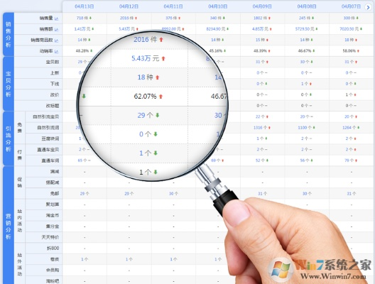 看店宝官方店侦探下载,实地设计评估方案|领航版_v1.407