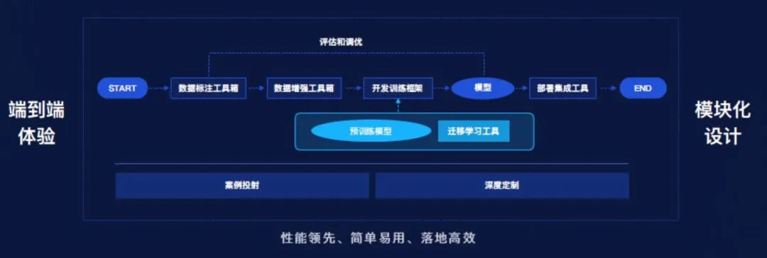 取证通官方下载,精细化策略探讨效率武器库,这五款软件让你事半功倍