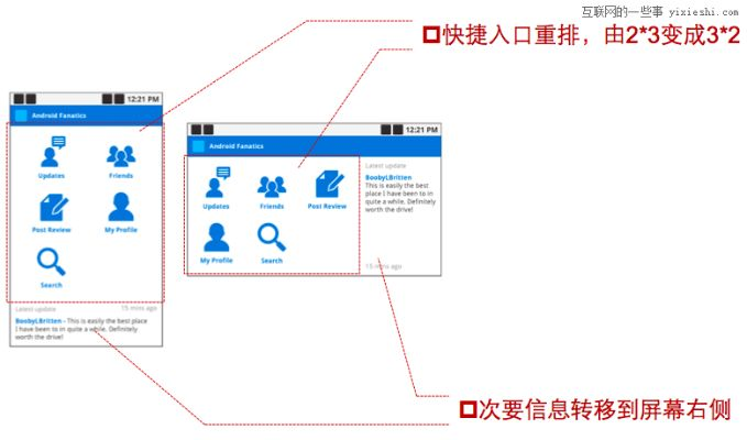 回到旧版本,灵活性策略设计&Advanced_v9.612
