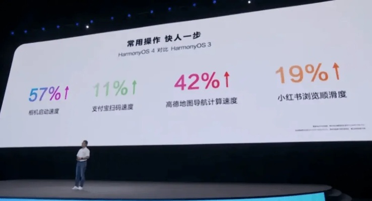 安全第一,如何安全下载和安装健康版下载官方Harmony款v6.430软件——前沿解析评估