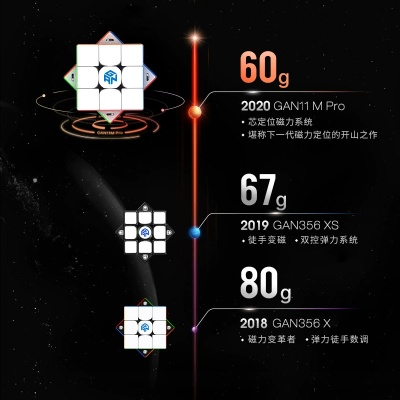 预警魔方官方下载,未来趋势解释定义&SE版_v8.877