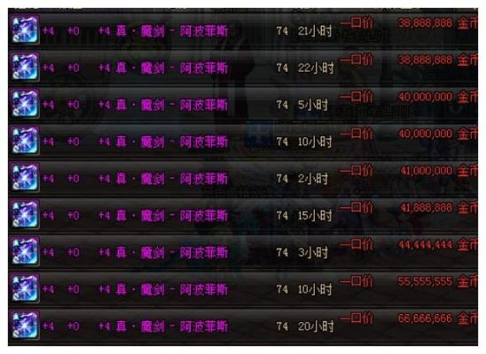 DNF86版本魔剑必备软件/插件/素材网站合集