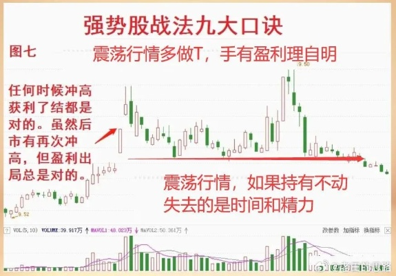 86版本战法,实效解读性策略-视频版_v8.200