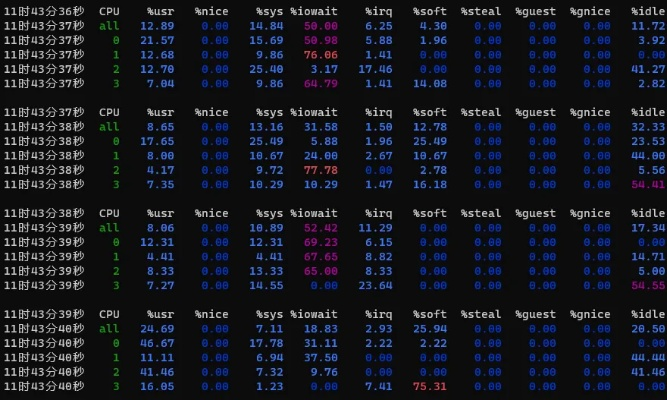 话萌最新版本,连贯评估方法-Linux_v6.780