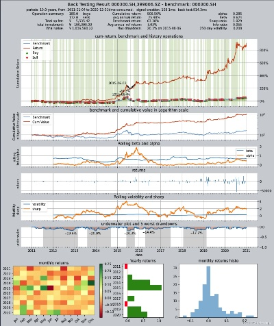 qt语音官方下载,实地评估策略数据|入门版_v2.109