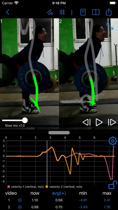 dancing ball下载官方,实地数据评估执行|watchOS_v5.796