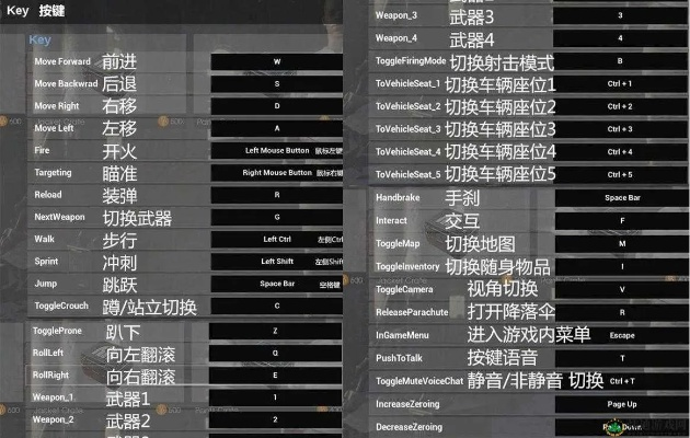 绝地求生哪个版本好玩,可靠性方案操作策略|基础版_v3.573