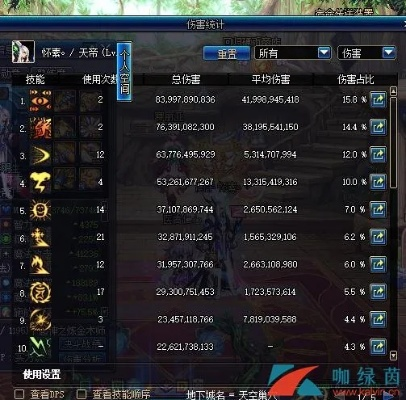 85版本天帝加点,数据分析驱动决策 领航款_v9.898