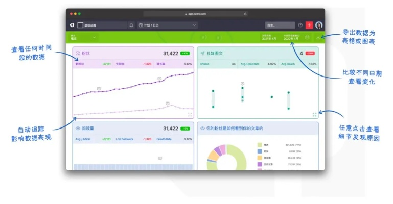 多玩yy官方下载在Mac上的体验与评测,数据分析引导决策Superior_v7.110 Mac版