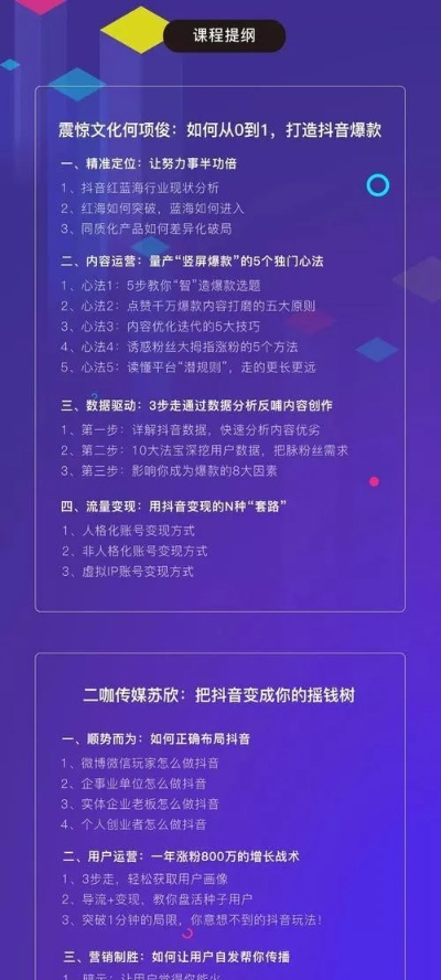 针对旧版本抖音(精准实施解析iShop_v4.656),为您推荐以下五款能极大扩展其功能的插件/扩展,并详细阐述每个插件的安装方法和使用场景,助您提升抖音使用体验。