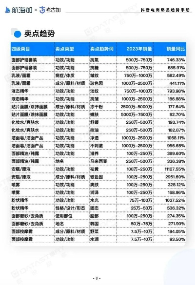 2025年11月13日 第2页