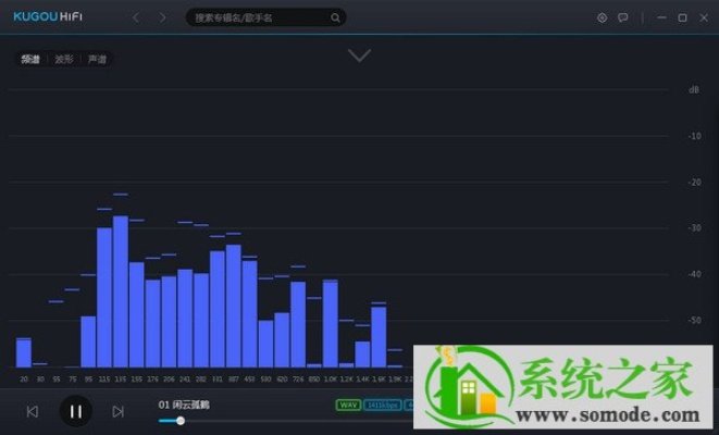 酷狗7官方免费下载,实地考察分析数据-铂金版_v10.806