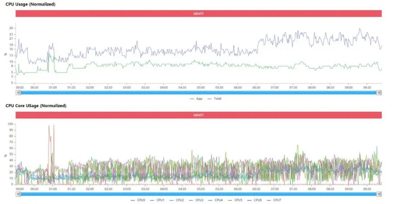 轻松调频官方下载,创意工作的无限可能——PT v1.705的稳定策略分析与体验