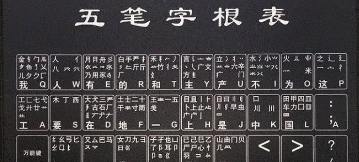 极品五笔拼音官方下载,深入执行数据方案_VR版_v4.942