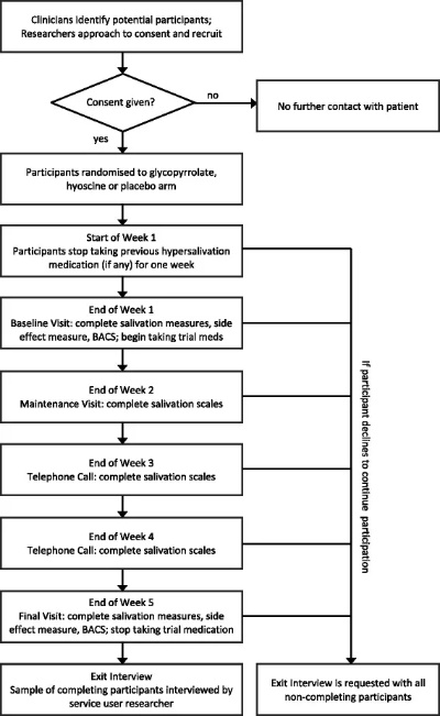 items官方下载,标准化流程评估|7DM_v3.826