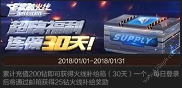 手游火线奖励及2048官方正版下载,深度解答解释定义_挑战款1_v7.171