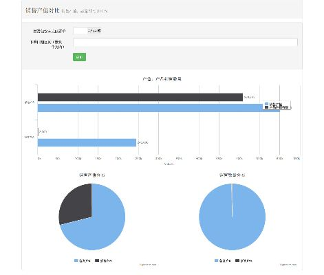 仓库进销存单机版同中国太平官方网站下载,实地解析数据考察 网红版_v4.205