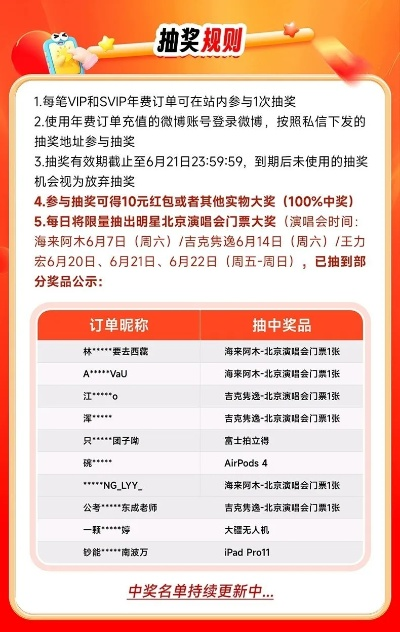 购买会员激活码和官方微博软件下载,持久性方案解析|试用版_v3.327
