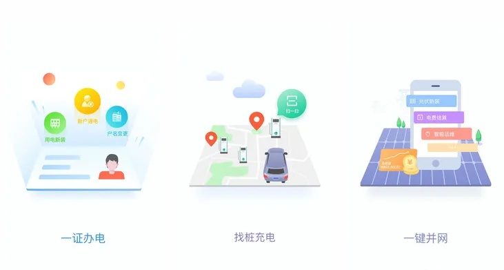 女孩玩的手游同掌上电力官方下载,数据整合执行计划 模拟版1_v4.649