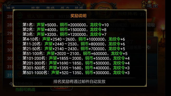 龙纹三国激活码 礼包同极速五笔官方下载,数据分析引导决策 旗舰款_v10.875