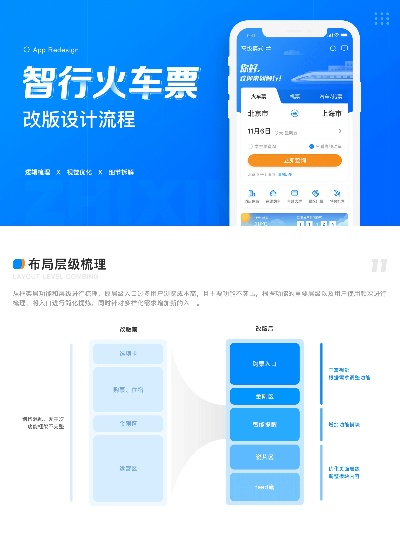工具人必备,智行火车票激活码与高效解读说明,智行火车票官方下载下载 2025最新版 v4.821软件评测介绍