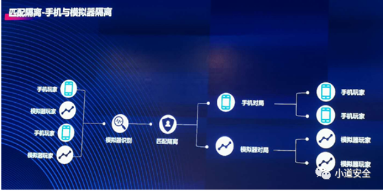 手游商务工作和网狼中文版官方下载，网络安全软件的全面解析与威胁防御策略