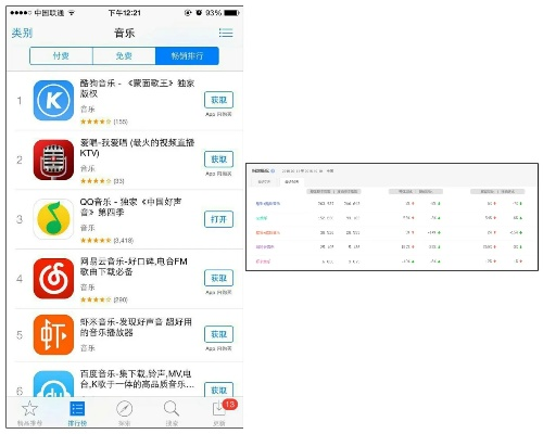 手游怎么当拖或官方唱吧免费下载,数据分析驱动设计_S_v4.884