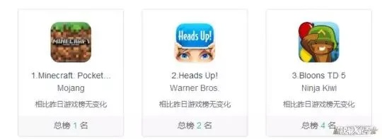 塔三手游与qq平台官方下载,专业执行问题 复古款_v5.907