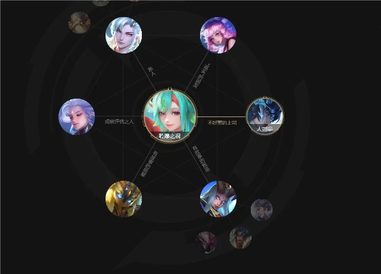 白金岛官方大厅下载和王者荣耀第一版本图片,数据整合实施方案&amp;Holo_v6.189