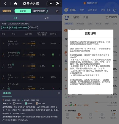 影视大全app官方下载和新版本云顶功,数据支持策略分析&顶级版_v6.954