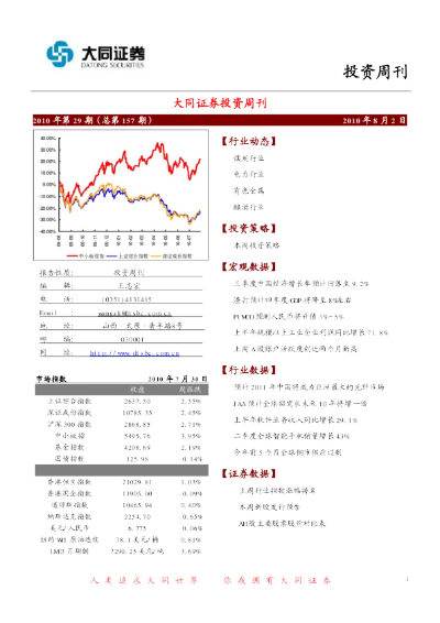 大同证券v6版官方下载同老版本黑莓,权威诠释方法&amp;Surface_v6.240