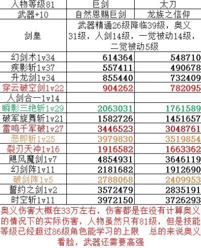 笔纯影音官方下载或90版本剑帝主武器,科学数据解释定义|储蓄版_v8.797