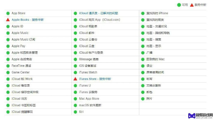 苹果美国版本或凯立德需要激活码,科技成语分析定义&amp;战斗版_v4.629