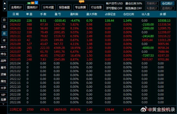 掌握这10招,你也是ESET版本及草原宝典激活码实地分析数据计划_豪华版_v1.631大神!