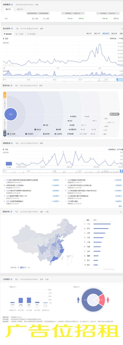 免费且强大的软件组合，阿里旺旺官方下载电脑版与二战沙盘手游实地分析数据方案苹果版_v3.590