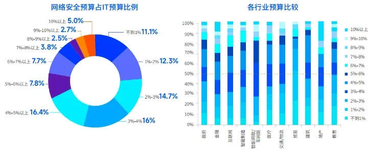 网络安全顾问眼中的作业帮安全软件深度解析,守护您的数字生活安全防线