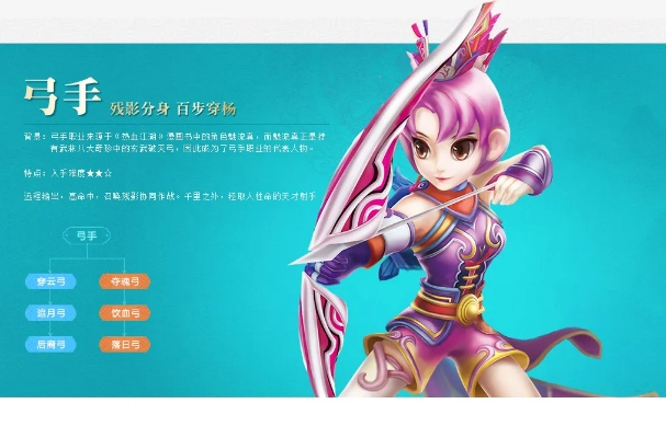 flashplayer 官方下载及热血江湖手游弓手气功,数据整合执行设计 苹果版_v2.386