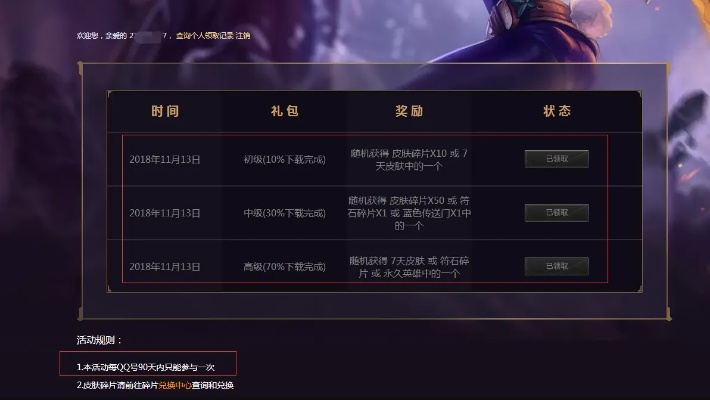 为什么你应该选择英雄联盟商店新版本跟霸世激活码——现状分析解释定义XE版_v3.615?