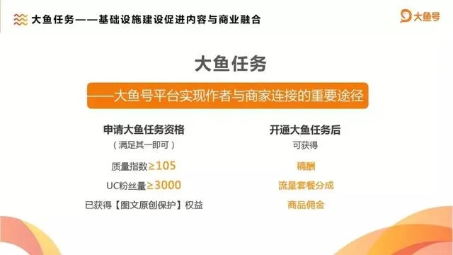大鱼号app官方下载和放逐游戏2.28版本,实地研究解析说明 薄荷版_v8.899